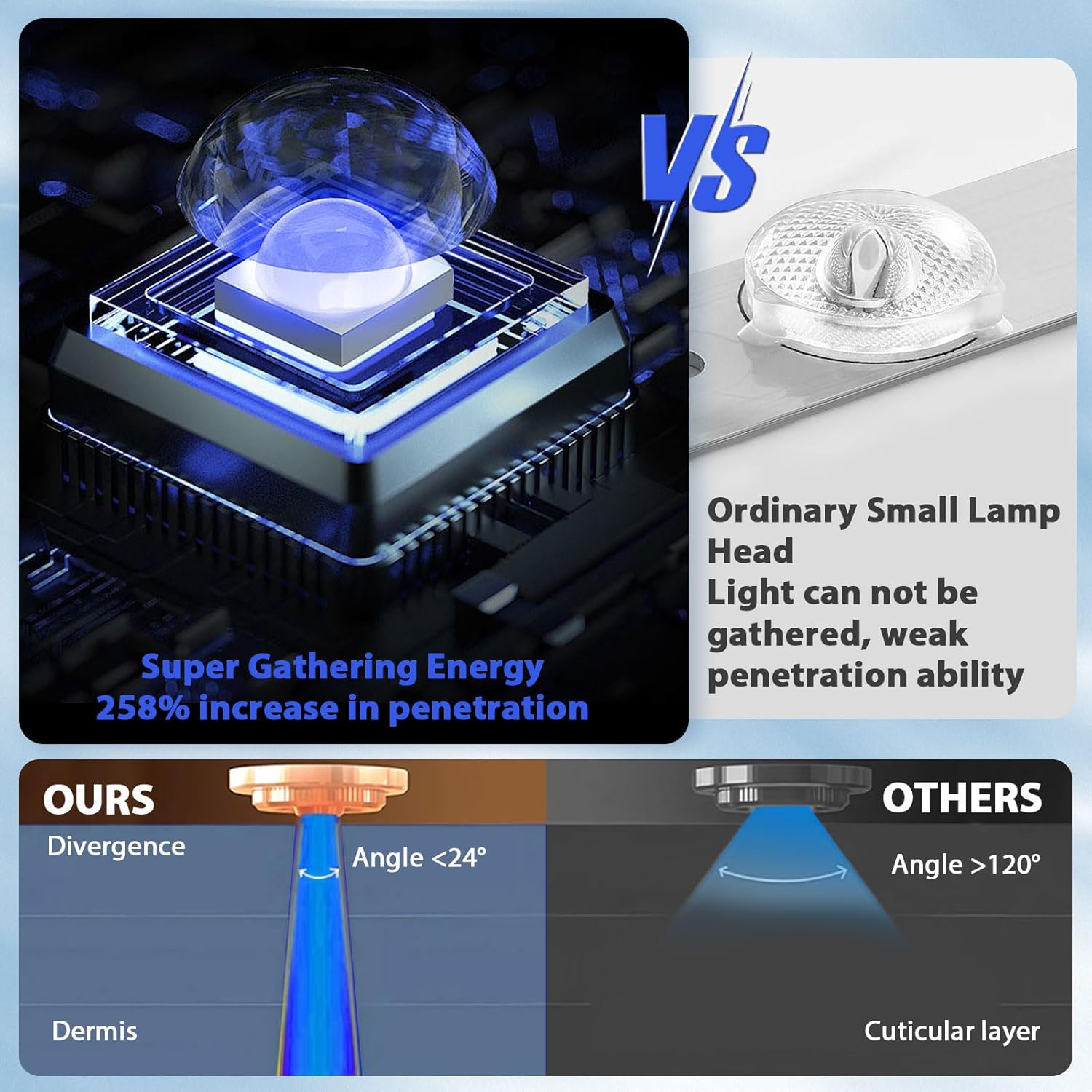 Tanning Lamp Solarium for Home 2.0